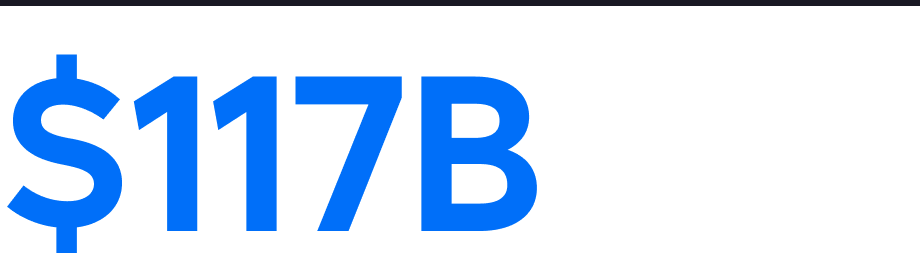 $117 billion per year